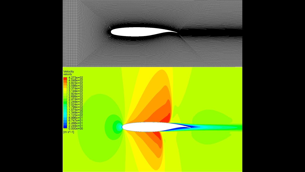 How to construct structured mesh for aerofoil in ANSYS
