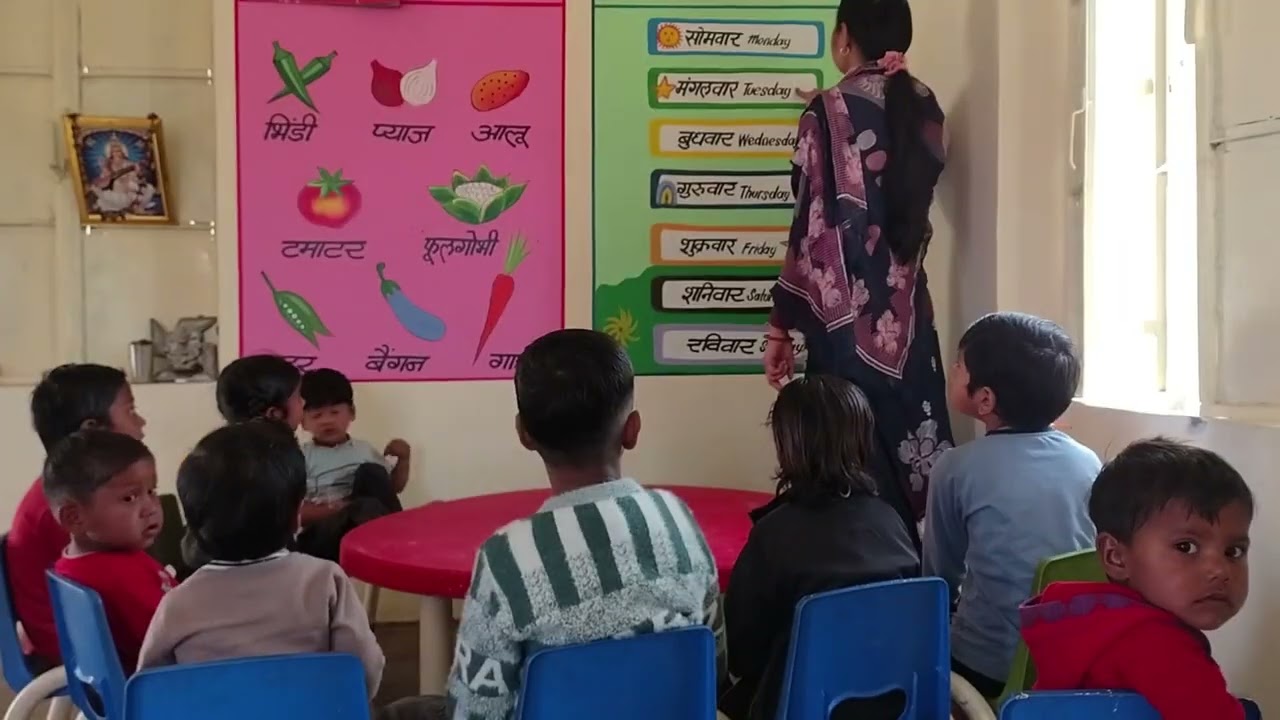दिनों के नाम अंग्रेजी मे / IGNOU DECE-4 / Project Activity / Video :-38