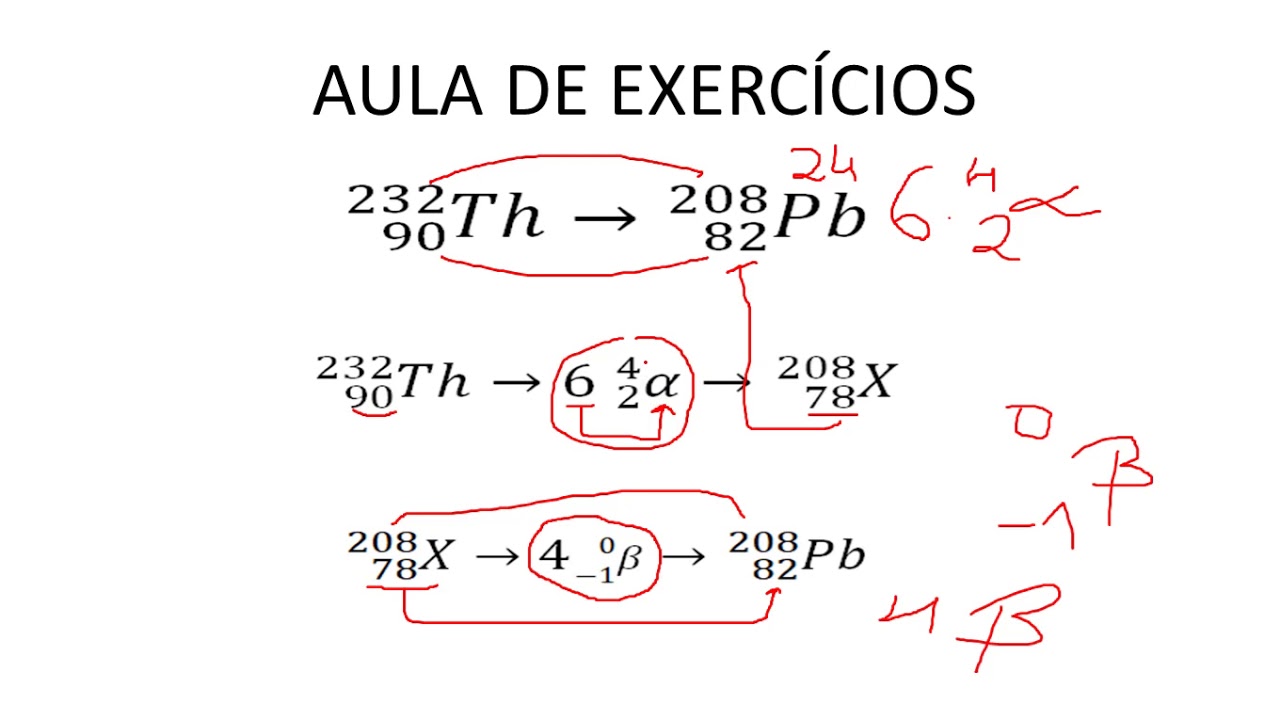 RADIOATIVIDADE: EXERCÍCIOS EMISSÕES ALFA e BETA