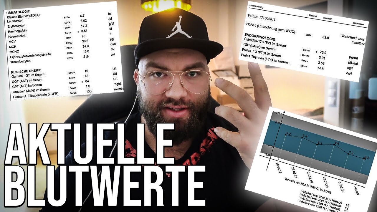 Wie SCHLIMM ist es wirklich? GESUNDHEITS Update