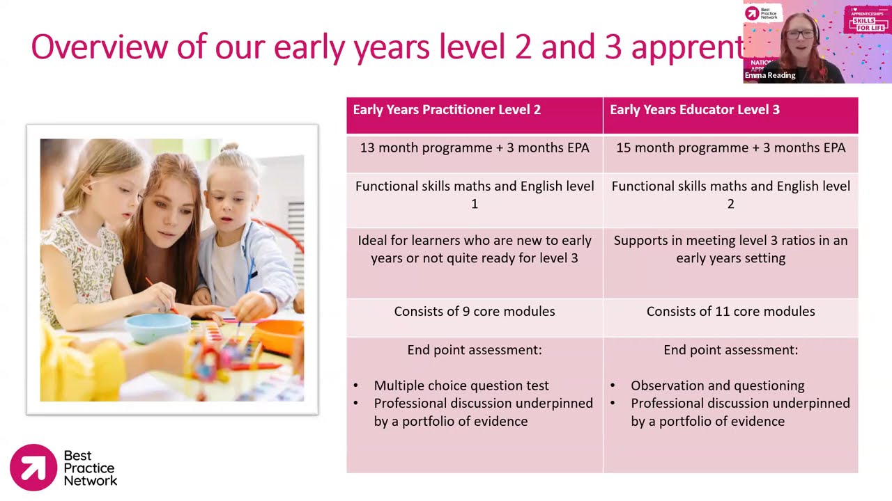 NAW 2025: Early Years Apprenticeship Taster Session (Levels 2 and 3)