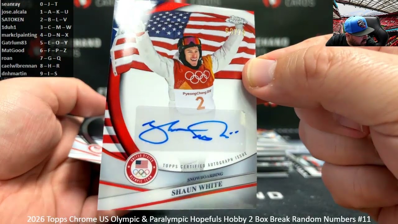 1/23/2026 2026 Topps Chrome US Olympic & Paralympic Hopefuls Hobby 2 Box Break Random Numbers #11