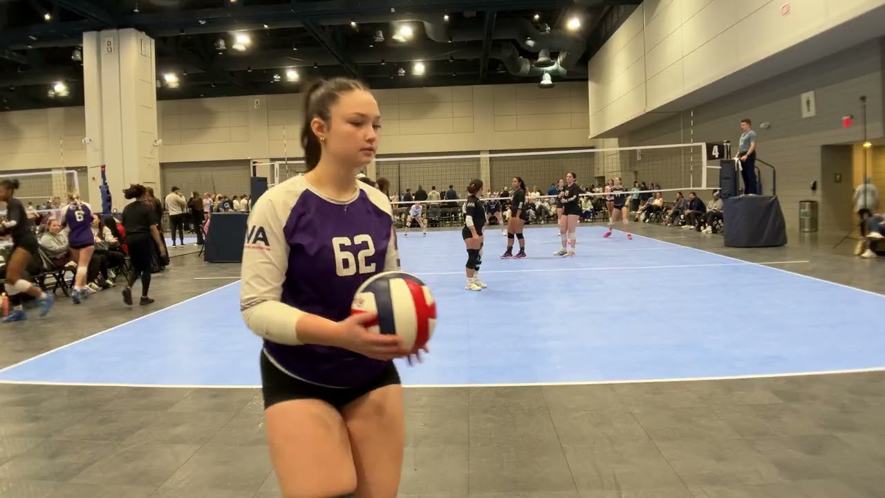 Champion 18 National vs Momentum 18 Blue