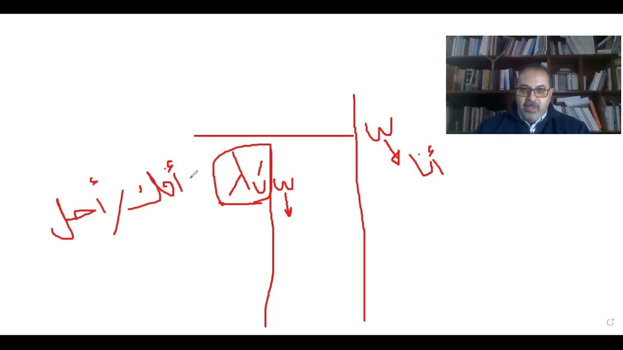 الحلقة رقم 10 من سلسلة تعلم اللغة اليونانية للعهد الجديد - تصريف فعل في زمن المضارع الخبري