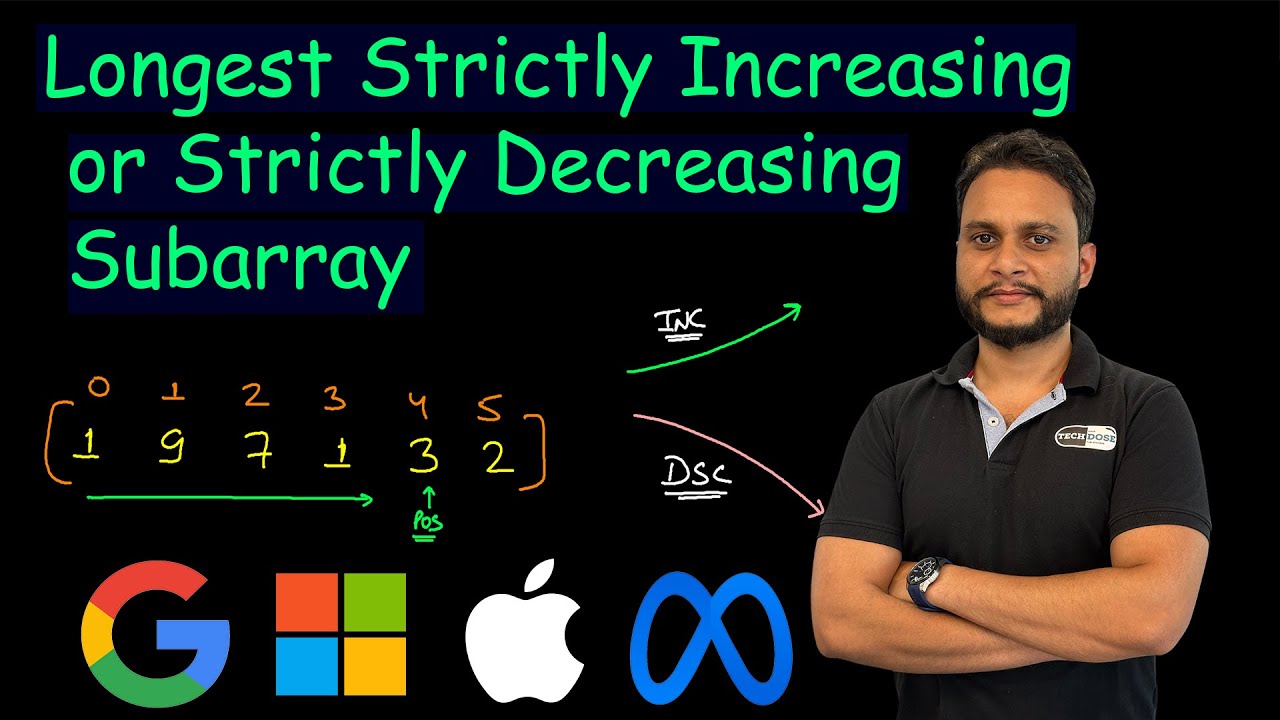 Longest Strictly Increasing or Strictly Decreasing Subarray | Leetcode 3105