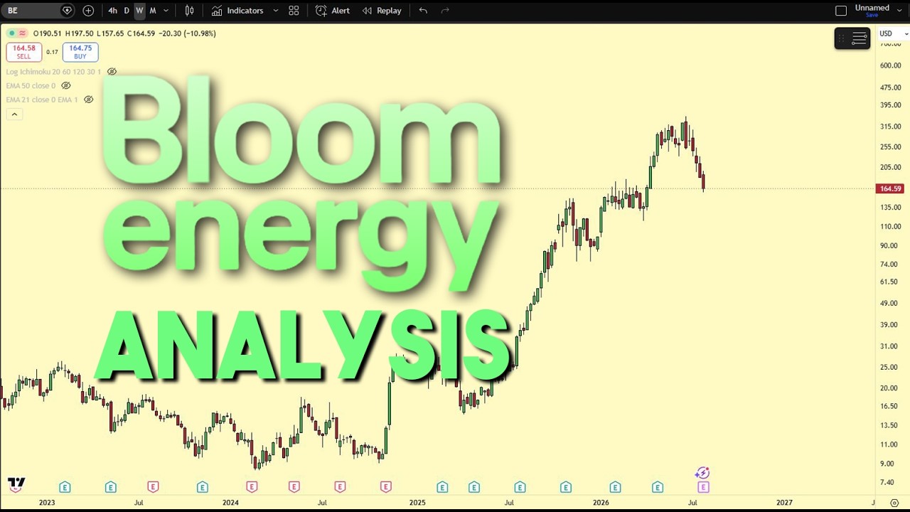 Bloom Energy $BE Stock Analysis & Predictions - Is It Time to Buy Bloom Energy?