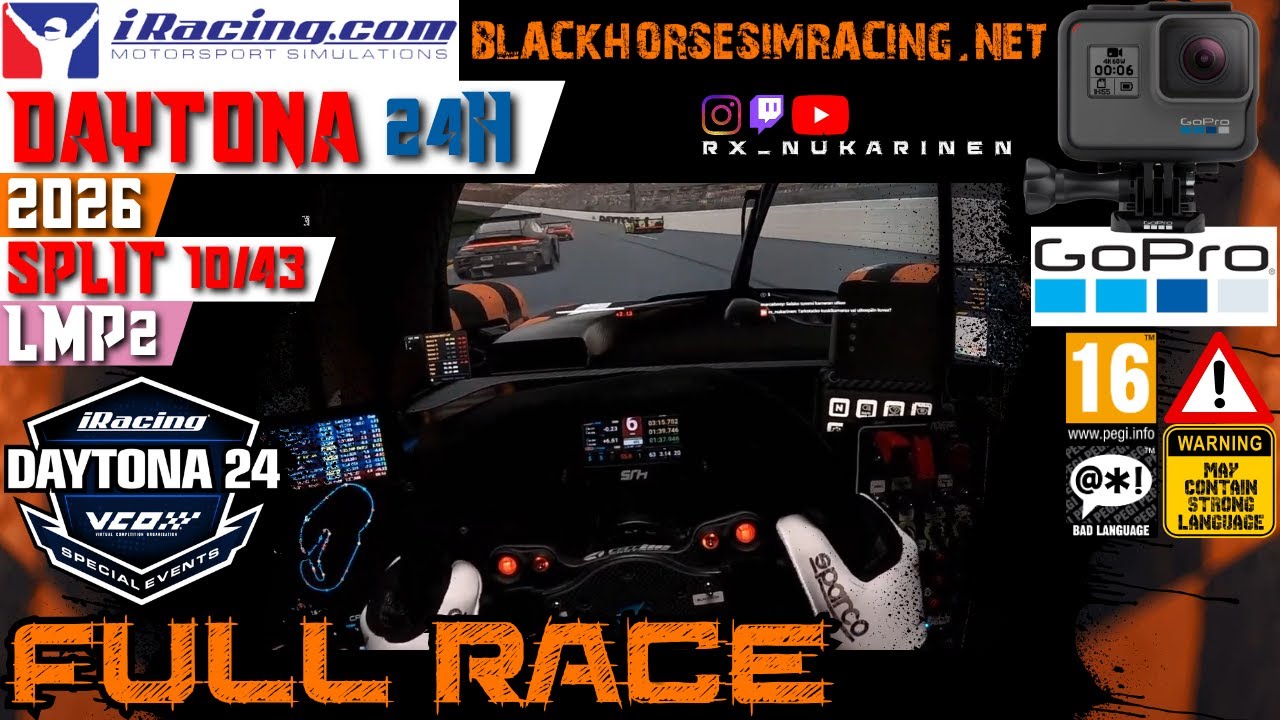iRacing Daytona 24h 2026 [PART 3]