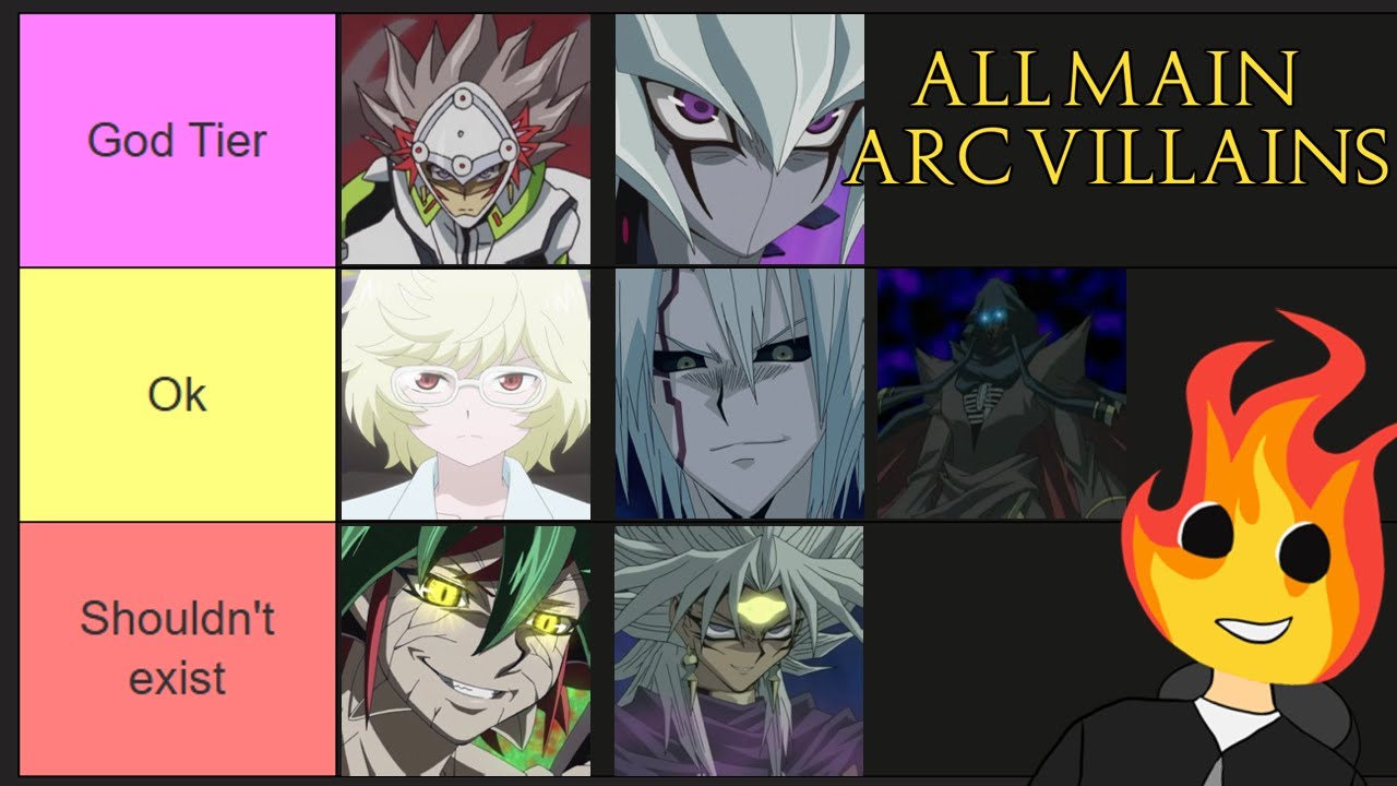 Ranking every main yugioh villains