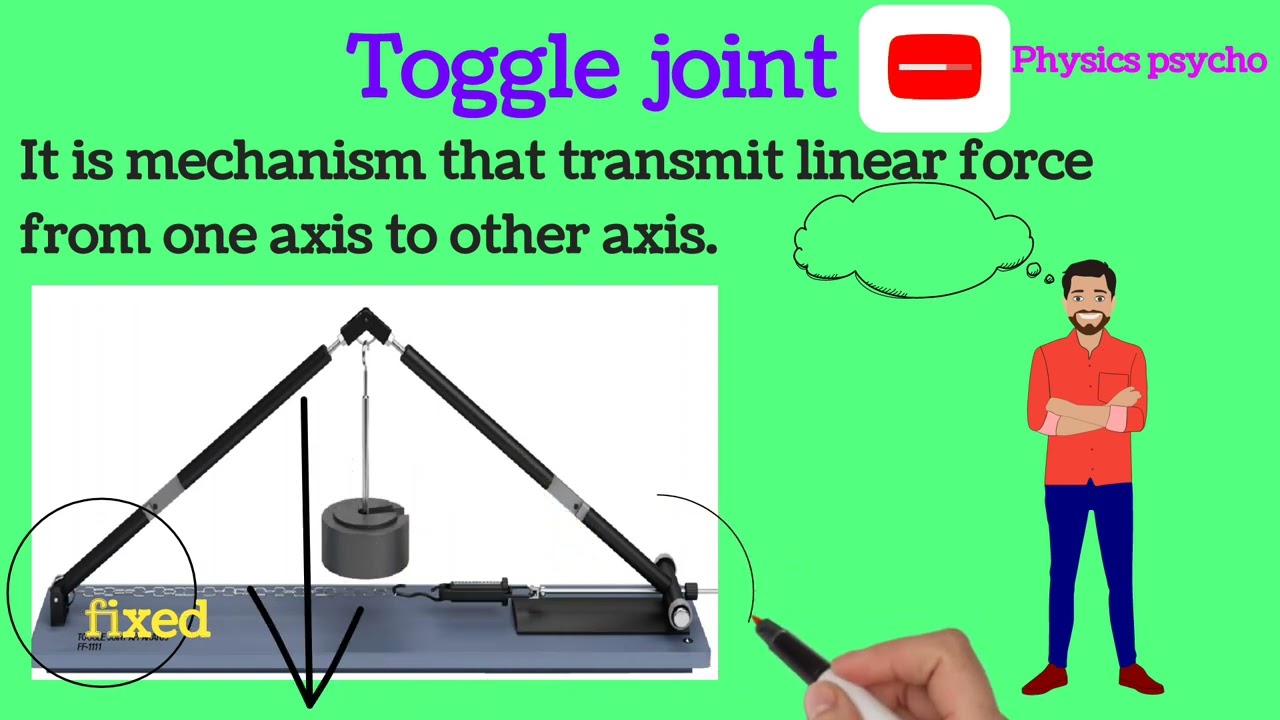 Applied Physics Chapter No O2 (PHY-212) Toggle joint