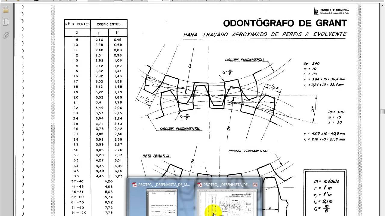 Engrenagens cilíndricas de dentes retos - Protec