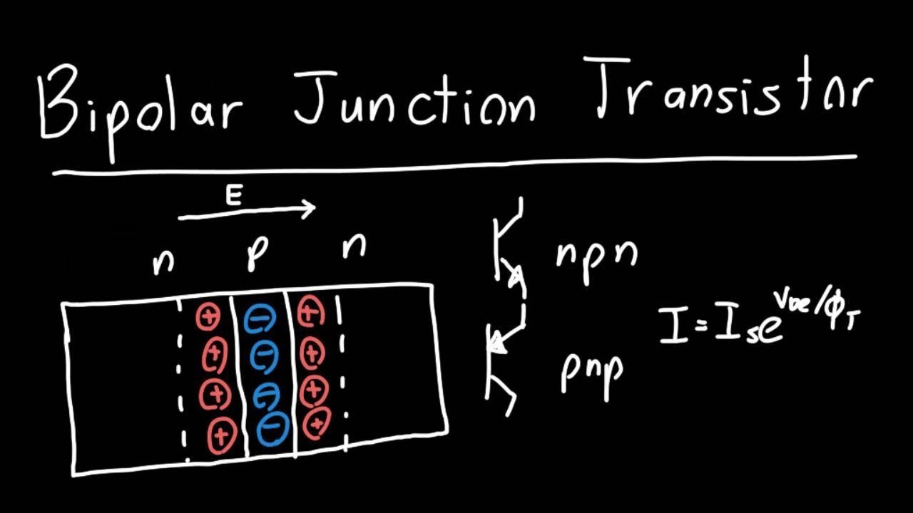 Bipolar Junction Transistor (BJT) Introduction