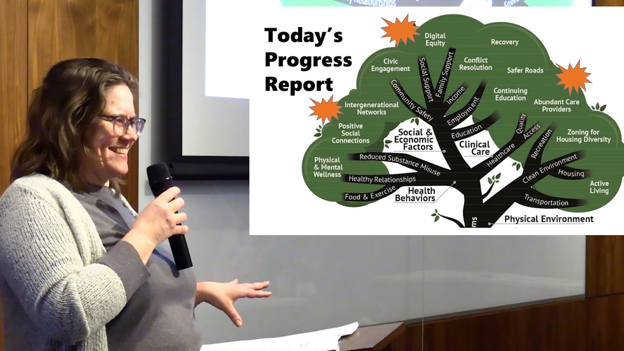 CHIP Network 2024 2028 Progress Report #6