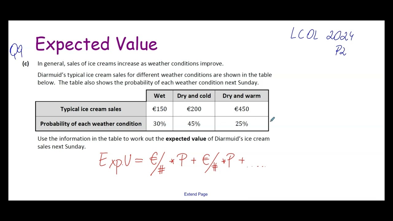 Expected Value Made Easy - Leaving Cert Ordinary Level Maths 2024 P2 Q9