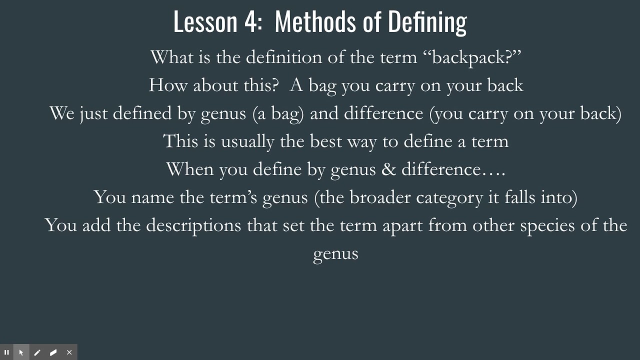 Lesson 4:  Methods of Defining