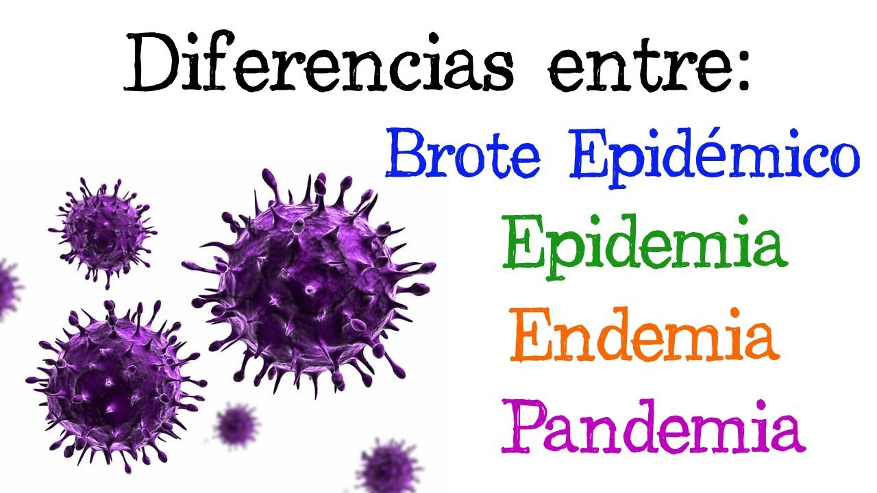 🦠 Brote Epid&eacute;mico, Epidemia, Endemia y Pandemia 🦠 &iquest;Qu&eacute; son? 🧫 [F&aacute;cil y R&aacute;pido] | BIOLOG&Iacute;A |