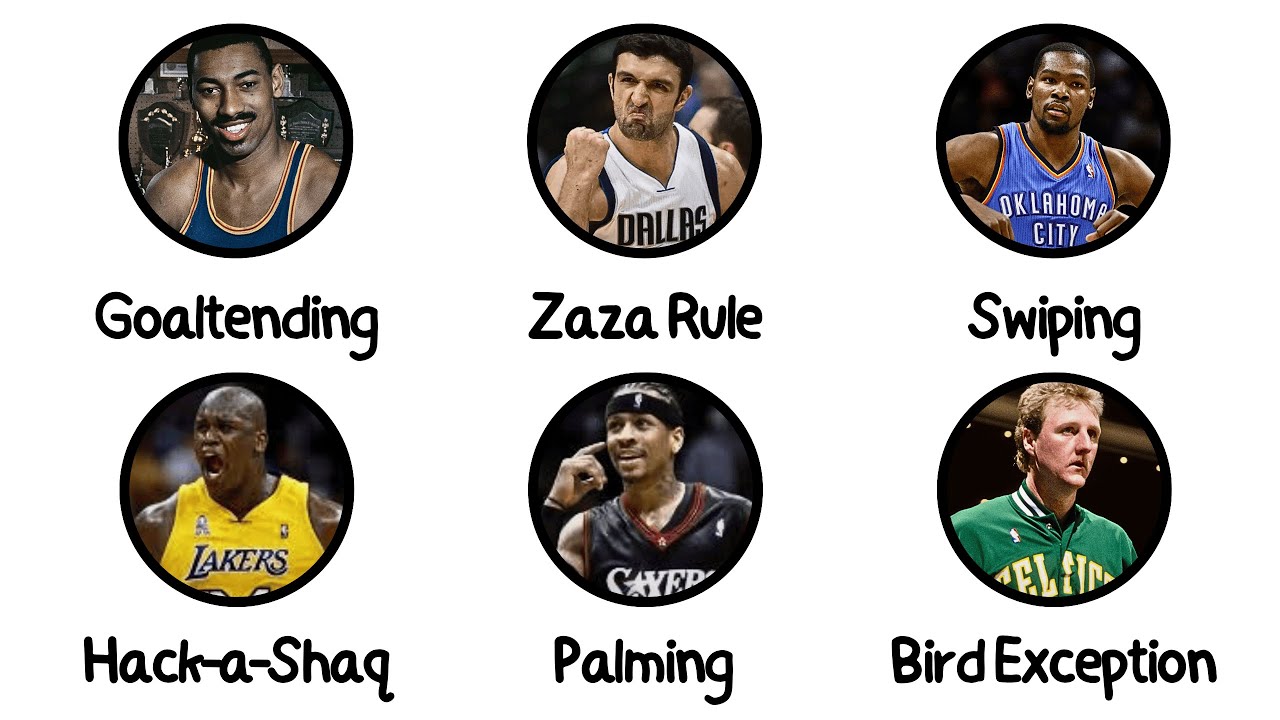 Every NBA Player That Had Rules Made to Stop Them Explained in 15 Minutes