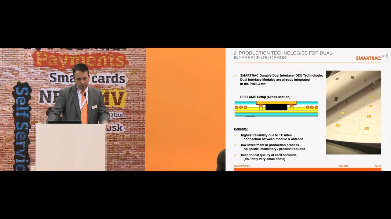 Introduction: Dual Interface Technology with HERA™: Uwe Adamczyk - Cards & Payments Middle East