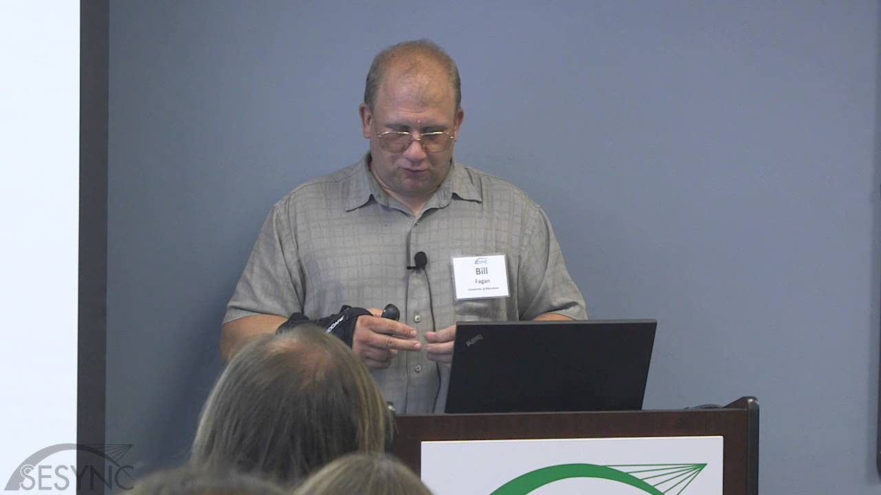 Population ecology: Theory, methods, lenses