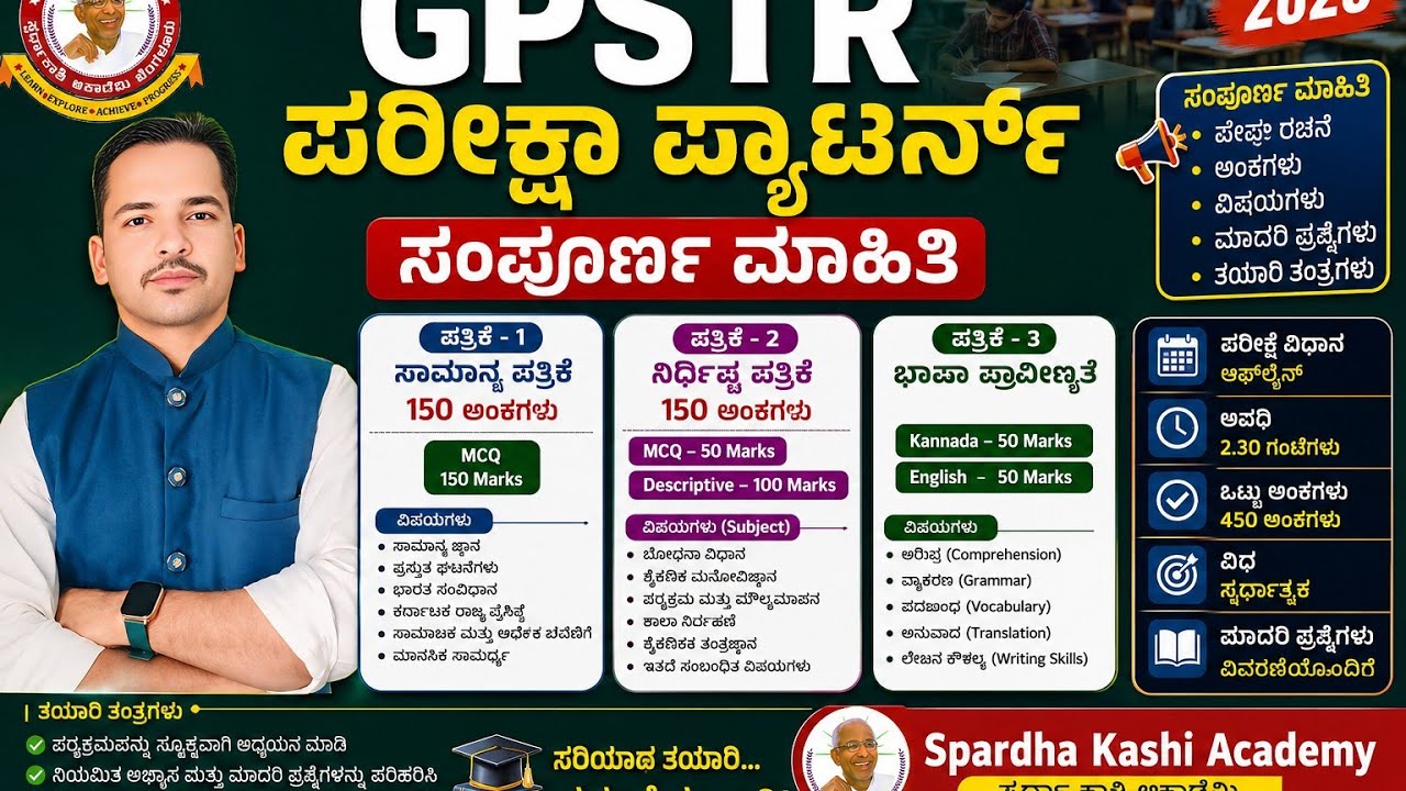 GPSTR ಪೂರ್ಣ ಮಾಹಿತಿ