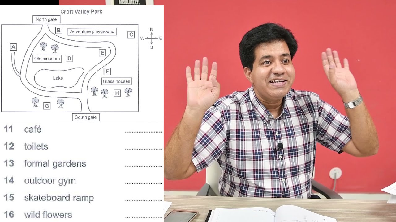 САМАЯ ЗАПУТАННАЯ КАРТА В IELTS LISTENING ОТ АСАДА ЯКУБА