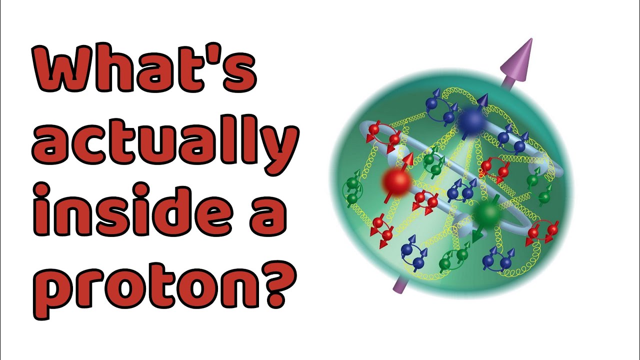 What's actually inside a proton?