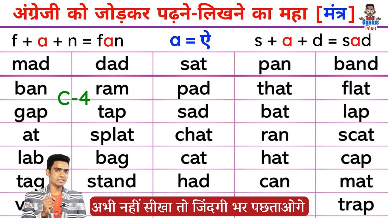 English padhna kaise sikhe l How to learn English l english for beginners