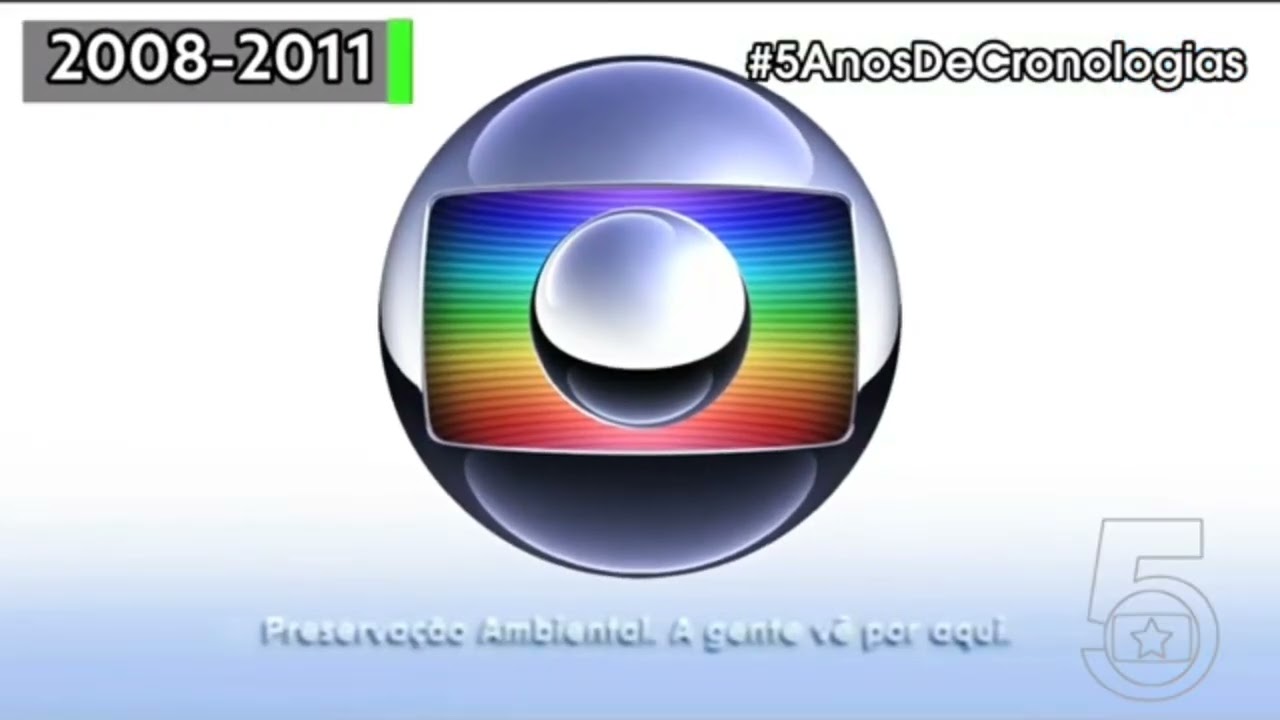 CRONOLOGIA VINHETA APOIO GLOBO (1984-2025)