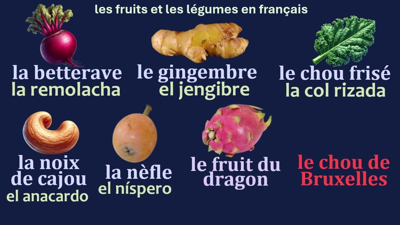 Frutas y Verduras en Francés - Fruits et Légumes en Français - Vocabulario A1-A2 para principiantes