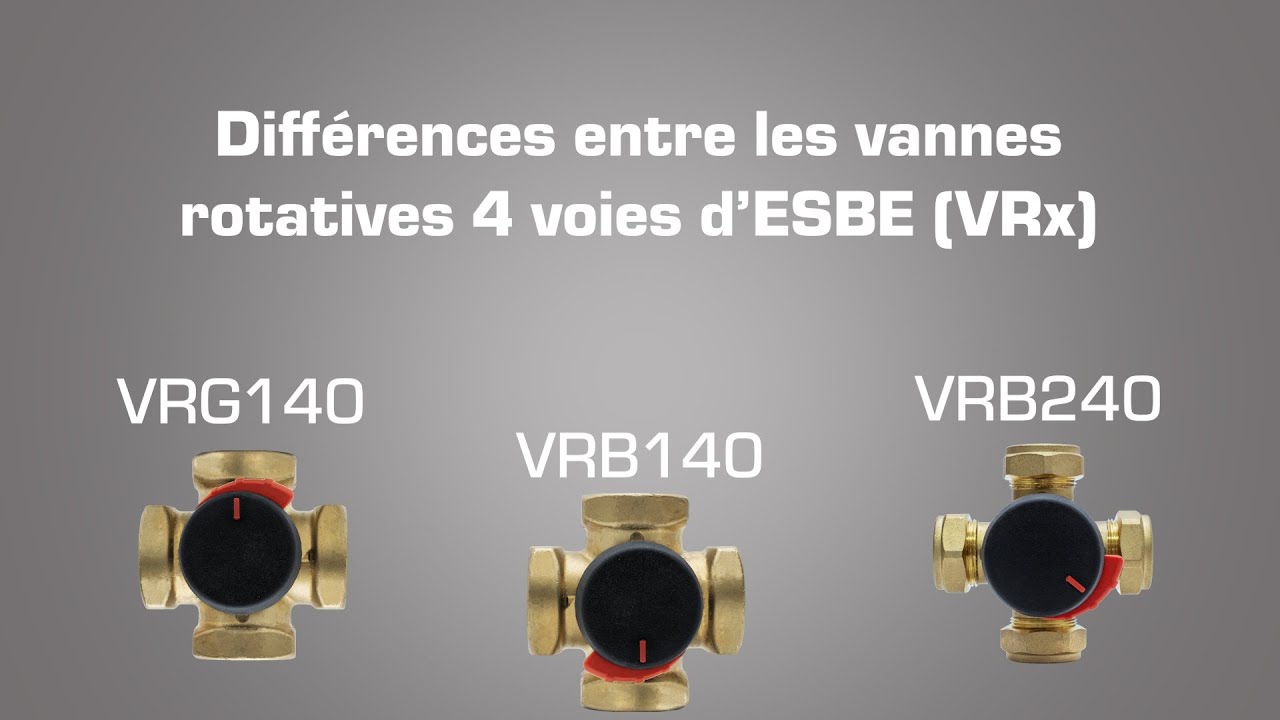 Différences entre les vannes rotatives 4 voies d’ESBE (VRx)