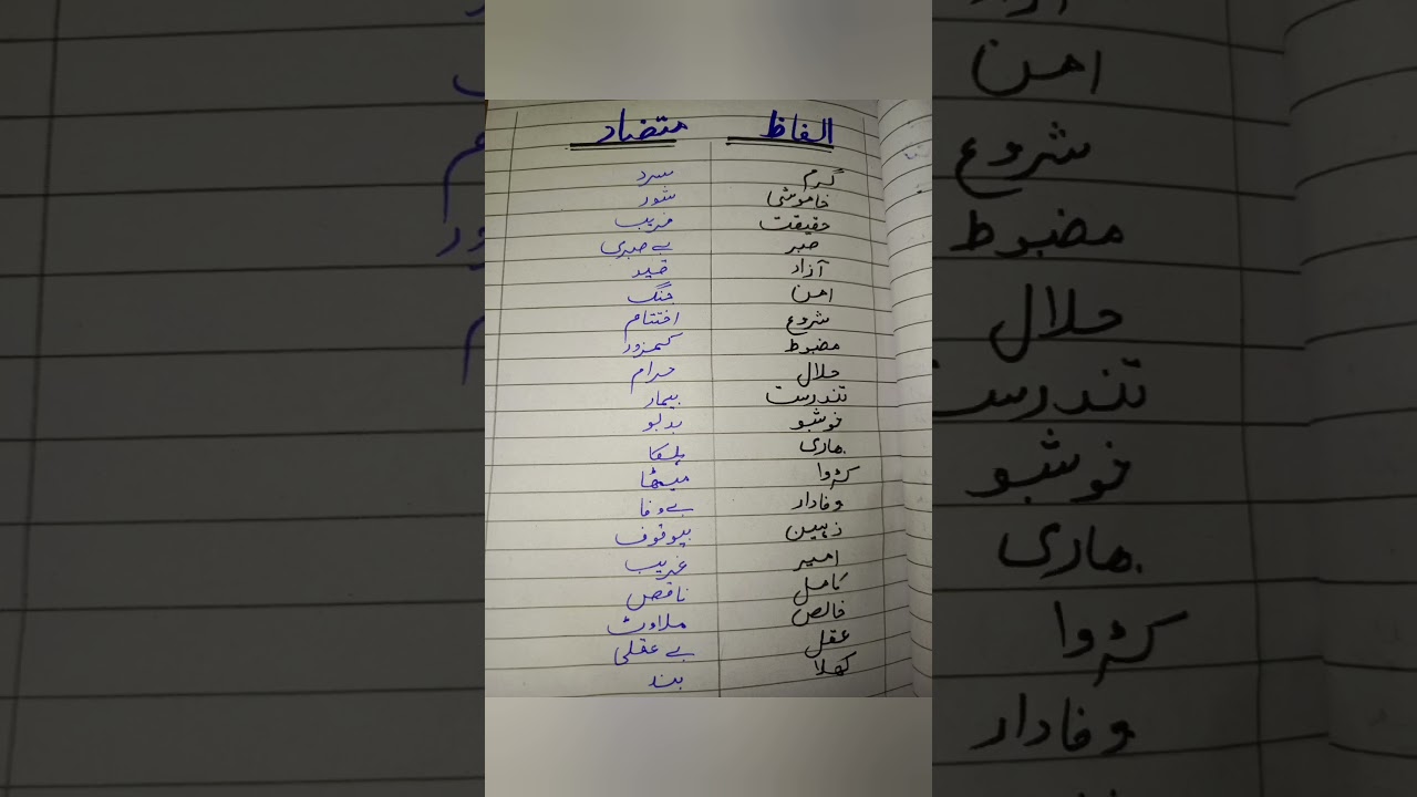 Alfaaz Mutazaad || Urdu world