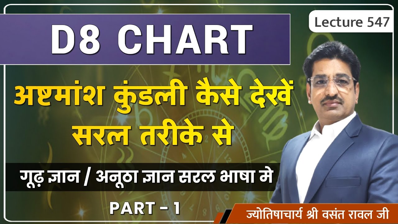 D8 chart#डी८ चार्ट#अष्टमांश कुंडली कैसे देखी जाती हे#Ashtmansh Kundali PART1 lecture 547