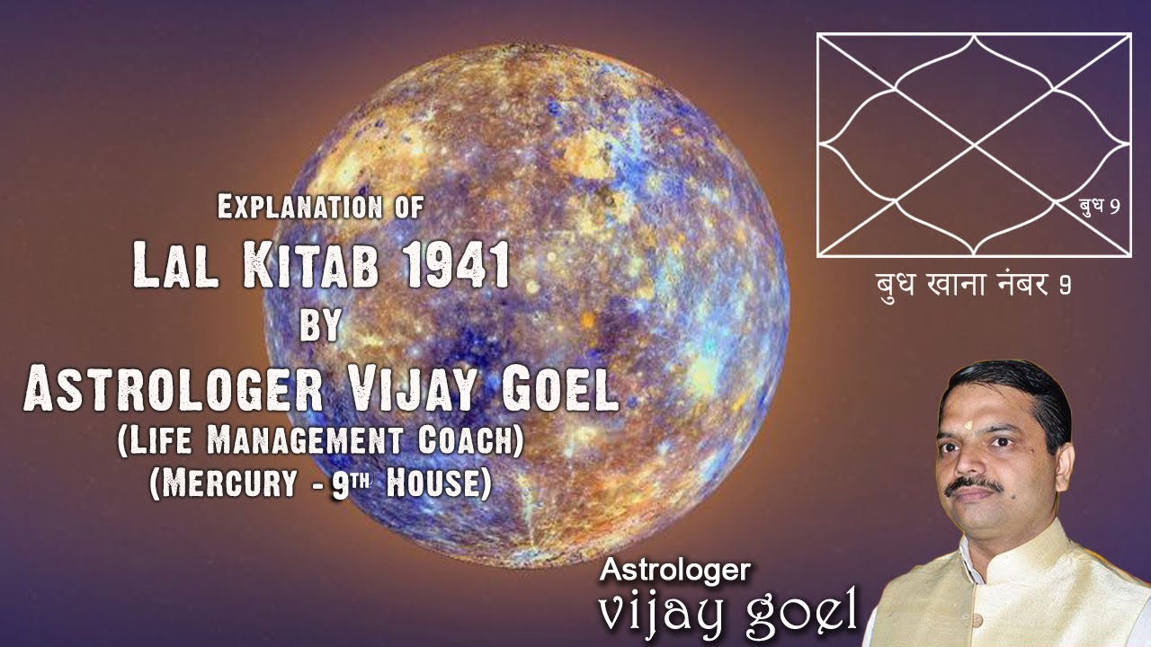 बुध खाना नंबर 9 (Mercury in Ninth House) - Lal Kitab (लाल किताब) 1941 – EP69 –Astrologer Vijay Goel