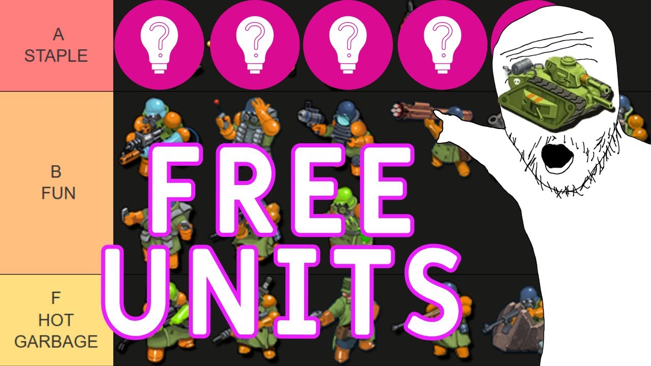 RANKING Every Free Infantry Unit in Battle Nations