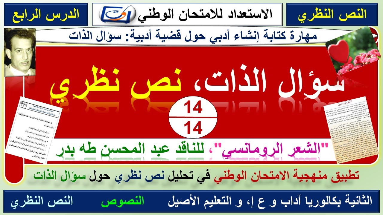 النص النظري، سؤال الذات: تطبيق المنهجية في تحليل نص نظري يتناول خطاب سؤال الذات