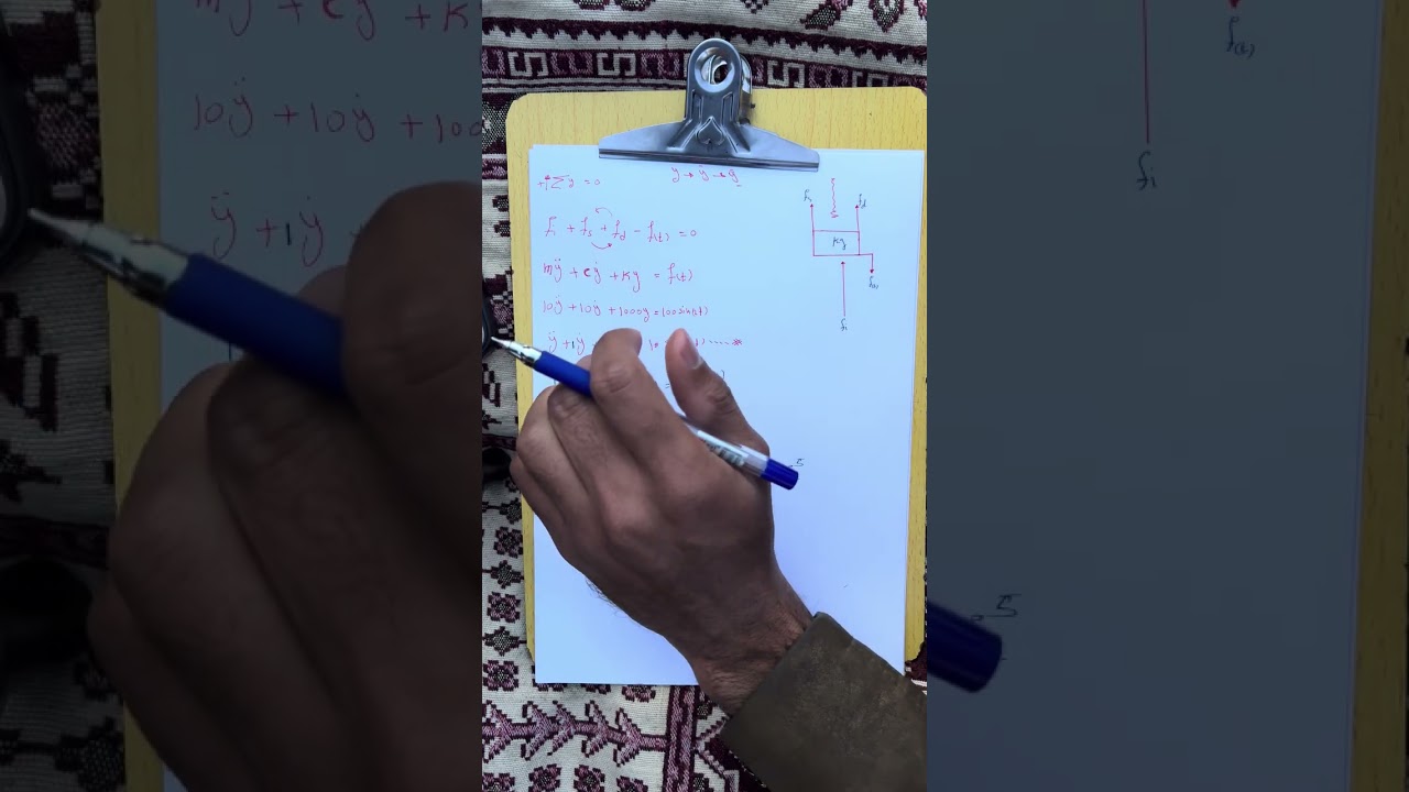 تحليلات هندسية ( التطبيقات مثال 4 )