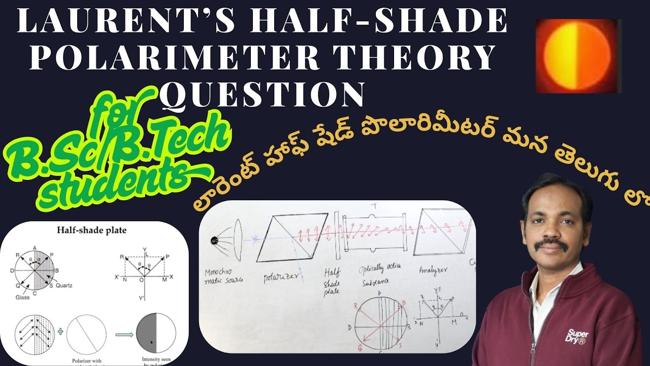 Laurent Half Shade Polarimeter Explained in Telugu | Theory question | B.Sc/B.Tech Physics students