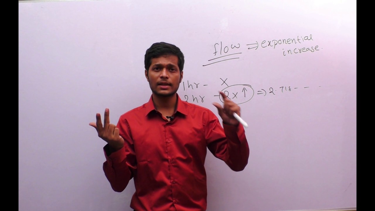 how to read(concept of flow)