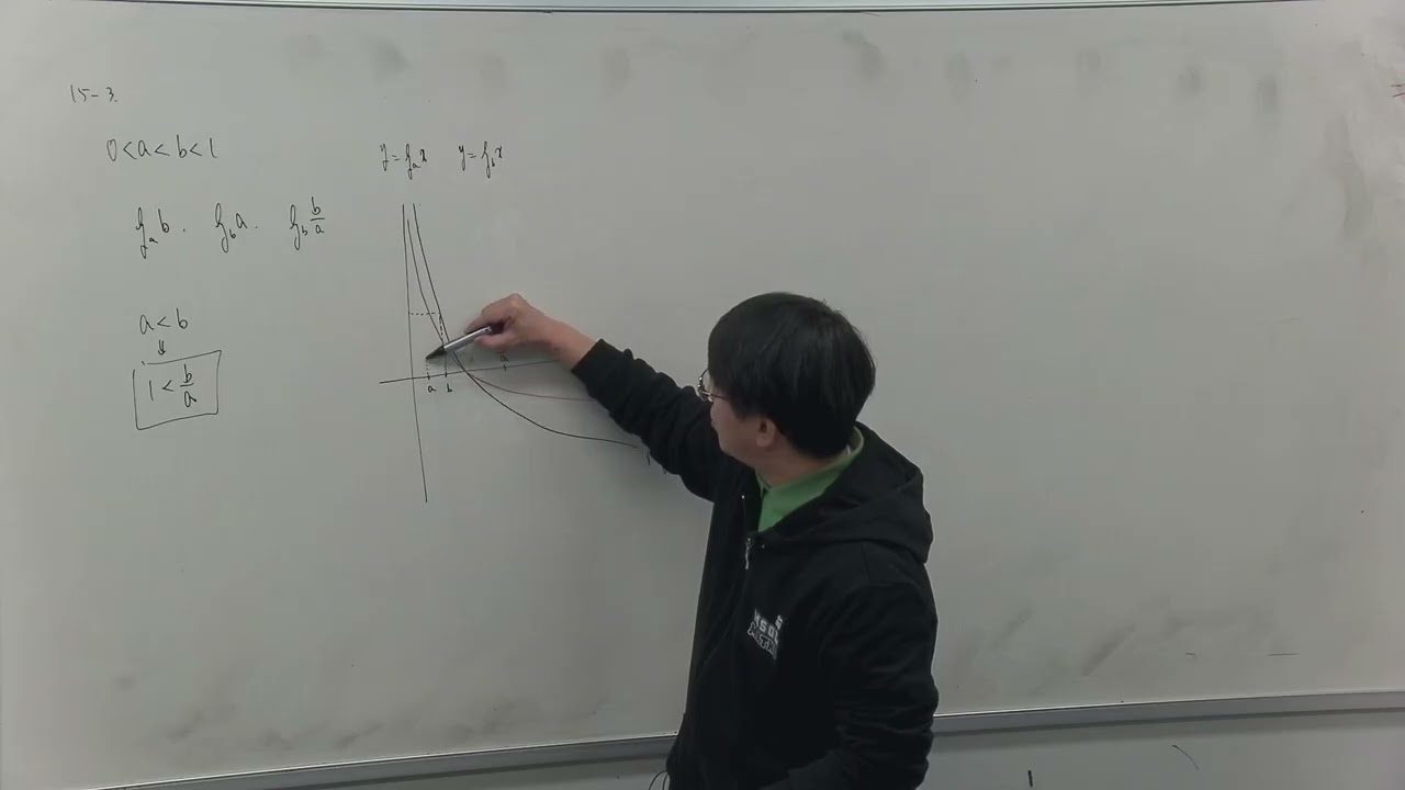 2026-01-20 바이블 대수-3지수함수로그함수(3)
