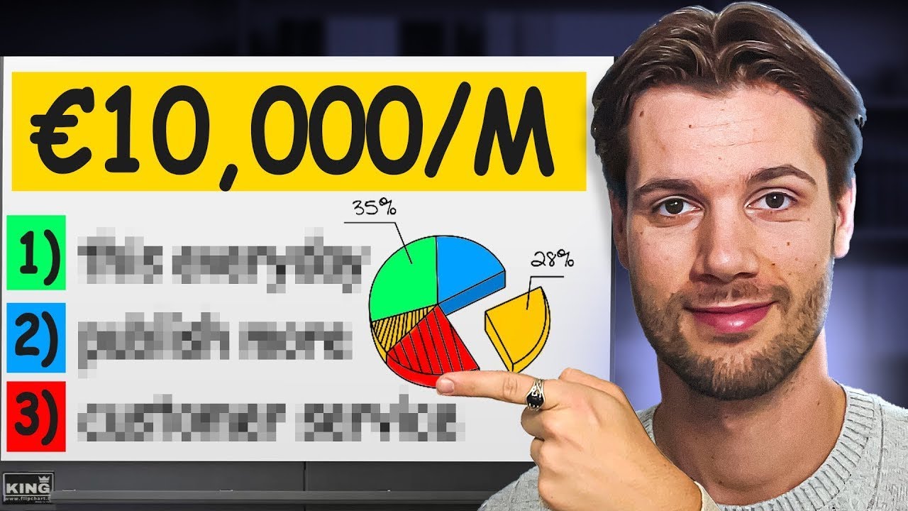 €10K+/Maand Met ÉÉN Strategie op Bol.com