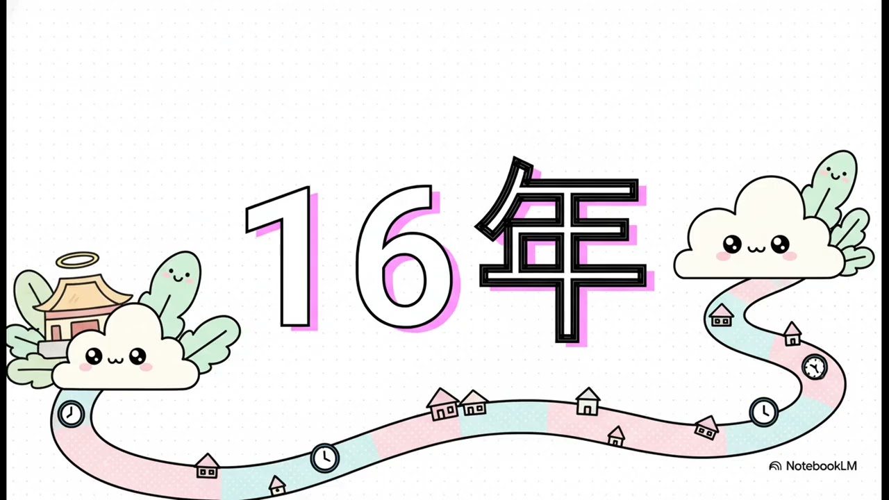 傳道分享：重建神的榮耀