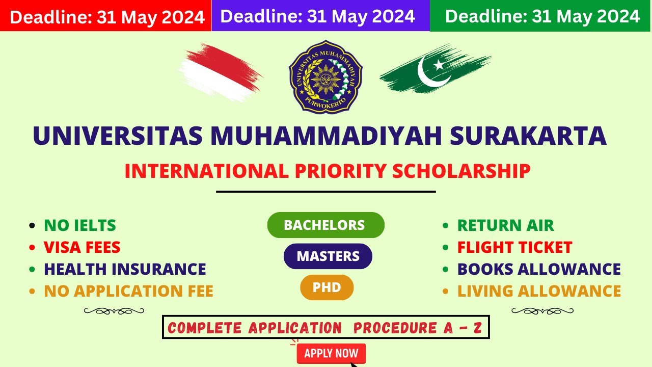 International Priority Scholarship Fully Funded | Bachelors | Masters | PHD | No IELTS | 2024-2025