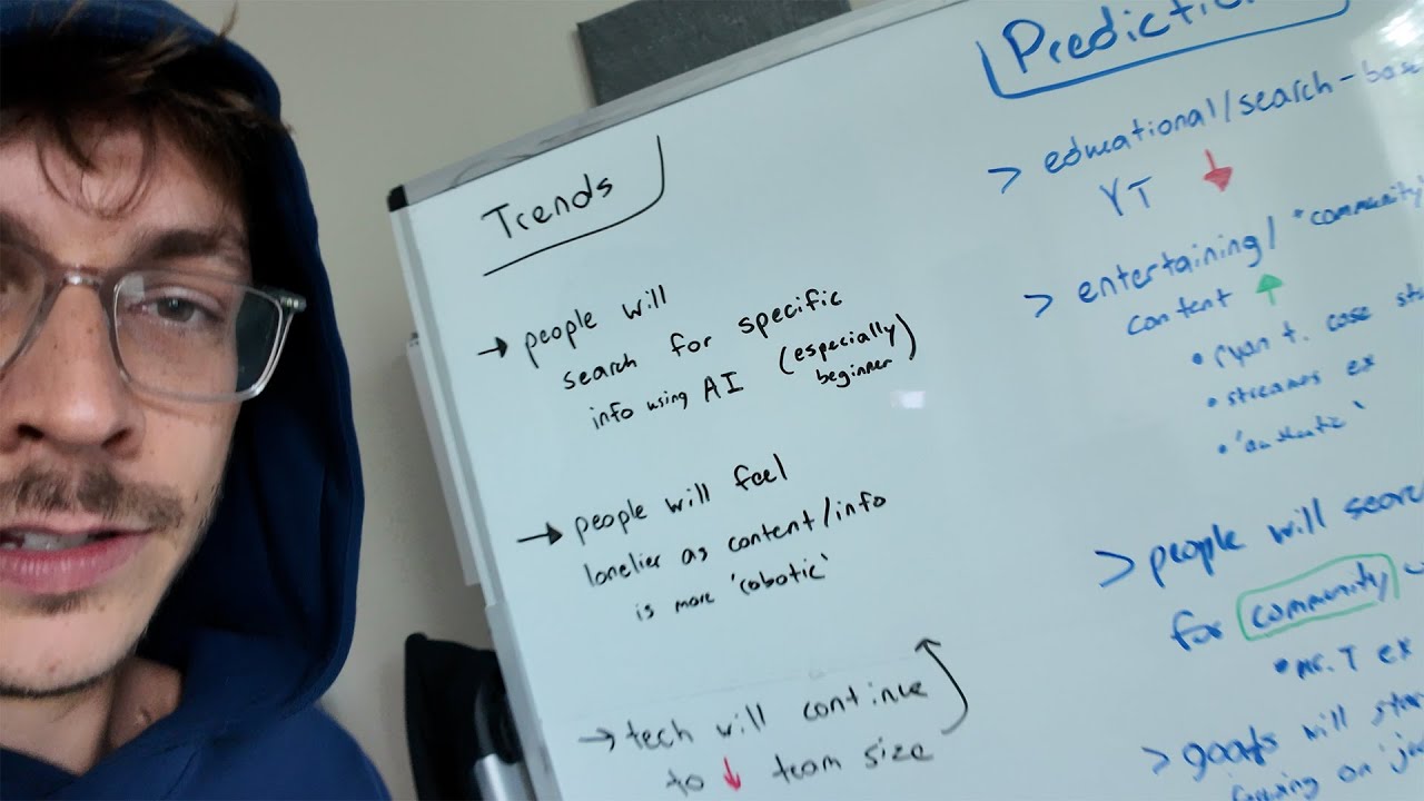 predicting the future of info-products... (absolutely blasting EDM too lol)