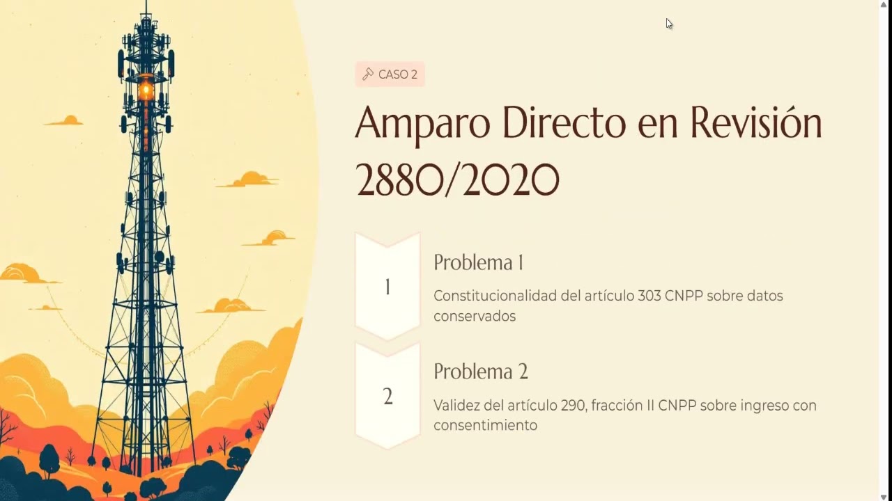 Amparo Directo en Revisión 2880/2020-Inviolabilidad de comunicaciones privadas y del domicilio.
