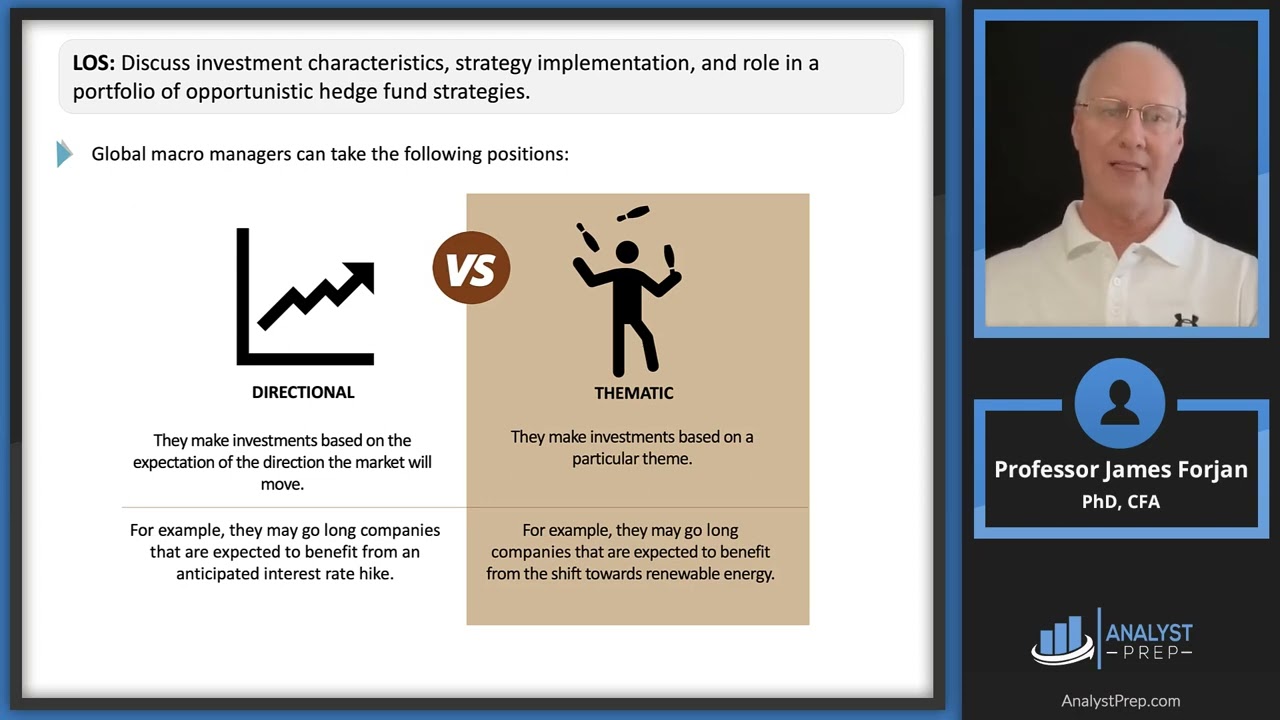Hedge Fund Strategies  – Part II (2024 Level II CFA® – Alternative Investments – Learning Module 4)