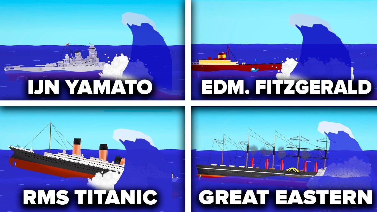 Statki kontra tsunami | Animacja