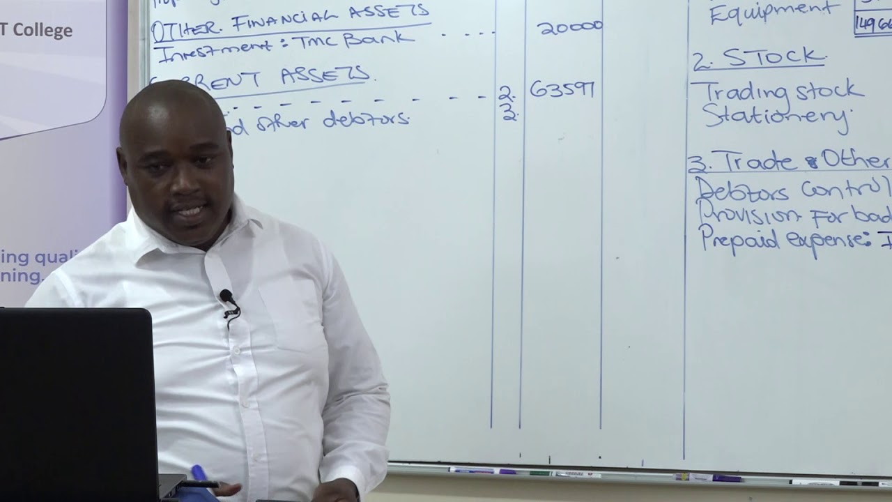 TVET's COVID-19 Learner Support Program EP71 - APPLIED ACCOUNTING - L4