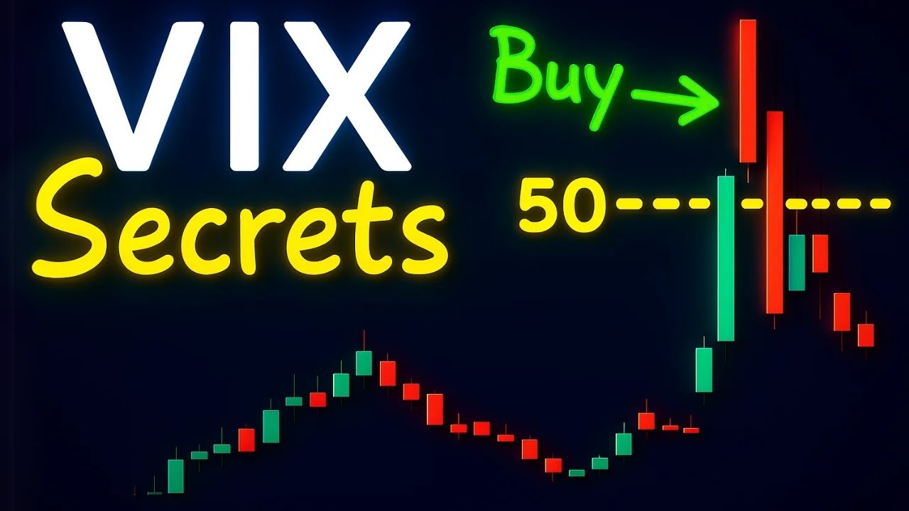 The Volatility Index (VIX) Explained 🎢 VIX 'Fear Index' Trading for Beginners