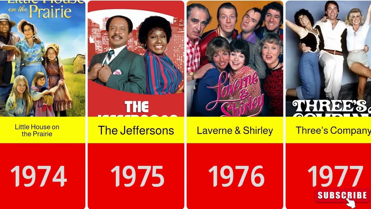 The Golden Age of Television: America&rsquo;s Most Popular TV Shows (1952-1988) 📺📼