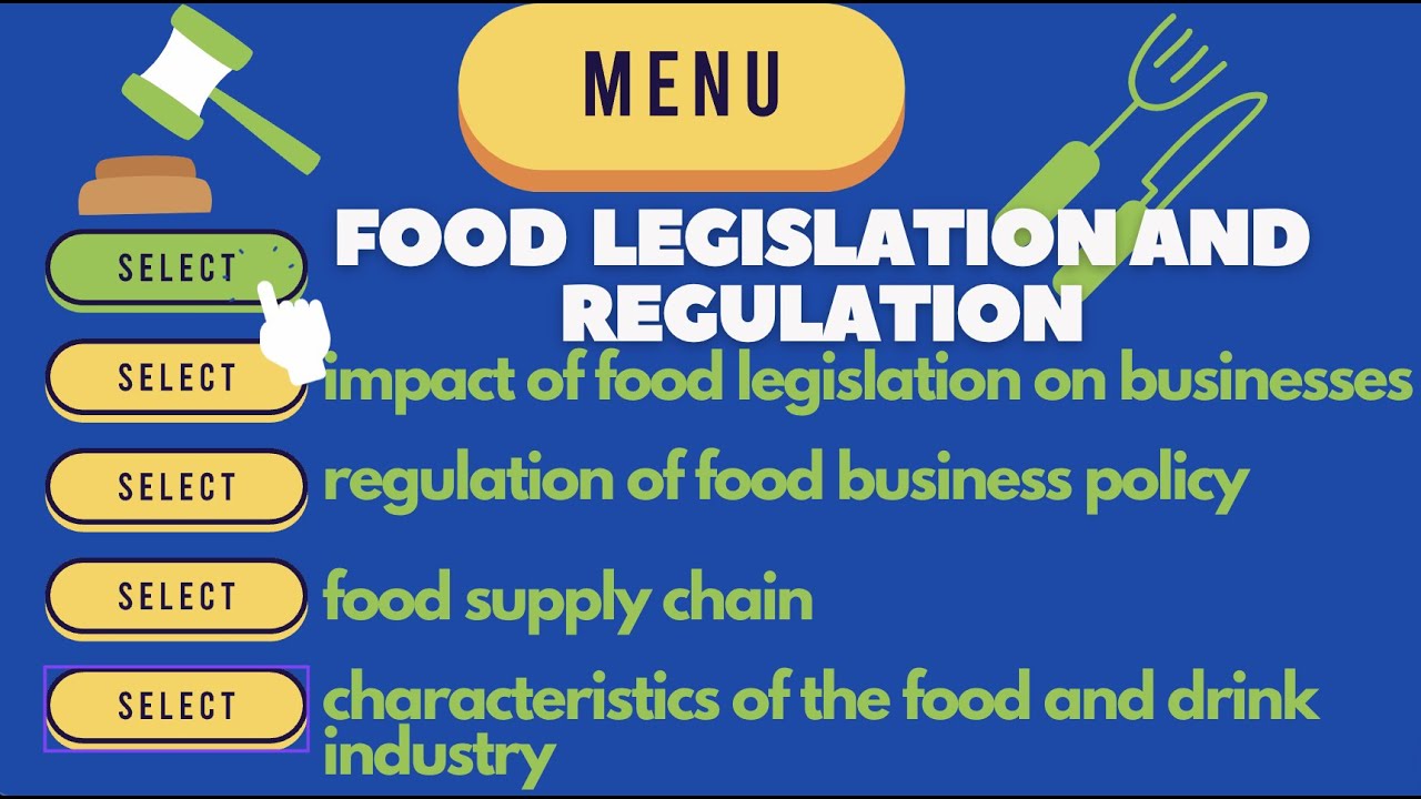 Food Safety 101 | Food Law, Legislation and Regulations Part 1