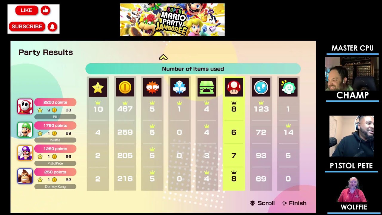 Mario Party Jamboree Pro Mode!
